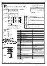 Предварительный просмотр 41 страницы BFT HIDE SL SMART BT A150 Installation And User Manual