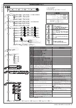 Предварительный просмотр 47 страницы BFT HIDE SL SMART BT A150 Installation And User Manual