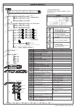 Предварительный просмотр 59 страницы BFT HIDE SL SMART BT A150 Installation And User Manual