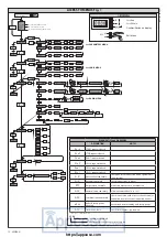 Предварительный просмотр 12 страницы BFT HYDRA-N Installation Manual