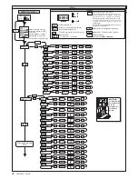 Предварительный просмотр 28 страницы BFT HYDRA-R Installation And User Manual