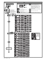 Предварительный просмотр 34 страницы BFT HYDRA-R Installation And User Manual