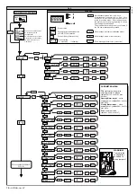 Preview for 16 page of BFT HYDRA Installation And User Manual