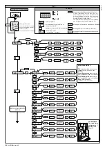 Предварительный просмотр 22 страницы BFT HYDRA Installation And User Manual