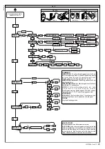 Предварительный просмотр 29 страницы BFT HYDRA Installation And User Manual