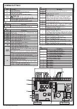 Предварительный просмотр 20 страницы BFT IANUS BT 300 KIT Installation And User Manual