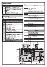 Предварительный просмотр 43 страницы BFT IANUS BT 300 KIT Installation And User Manual