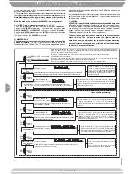 Предварительный просмотр 3 страницы BFT INTRIC 1-2 Manual