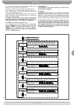 Предварительный просмотр 3 страницы BFT INTRIC E Series Manual