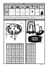 Preview for 4 page of BFT IPNOS B LTB Installation Manual