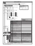 Предварительный просмотр 24 страницы BFT LEO B CBB 3 120 F02 Installation Manual