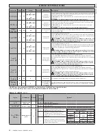 Предварительный просмотр 28 страницы BFT LEO B CBB 3 120 F02 Installation Manual