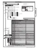 Предварительный просмотр 33 страницы BFT LEO B CBB 3 120 F02 Installation Manual