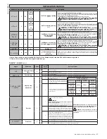 Предварительный просмотр 37 страницы BFT LEO B CBB 3 120 F02 Installation Manual