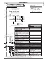 Предварительный просмотр 42 страницы BFT LEO B CBB 3 120 F02 Installation Manual