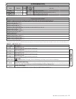 Предварительный просмотр 59 страницы BFT LEO B CBB 3 120 F02 Installation Manual