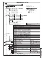 Предварительный просмотр 69 страницы BFT LEO B CBB 3 120 F02 Installation Manual