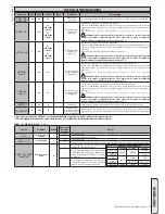 Предварительный просмотр 73 страницы BFT LEO B CBB 3 120 F02 Installation Manual