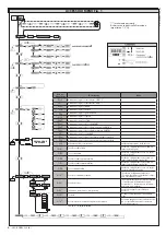 Предварительный просмотр 6 страницы BFT LEO B CBB 3 230 L01 Installation Manual