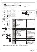 Предварительный просмотр 13 страницы BFT LEO B CBB 3 230 L01 Installation Manual