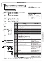 Предварительный просмотр 27 страницы BFT LEO B CBB 3 230 L01 Installation Manual