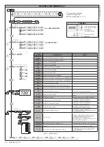 Предварительный просмотр 34 страницы BFT LEO B CBB 3 230 L01 Installation Manual