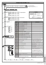 Предварительный просмотр 41 страницы BFT LEO B CBB 3 230 L01 Installation Manual