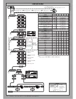 Предварительный просмотр 16 страницы BFT LEO B CBB DL2 3 120 F02 PHOT USA16 Installation Manual