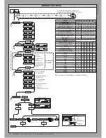 Предварительный просмотр 18 страницы BFT LEO B CBB DL2 3 120 F02 PHOT USA16 Installation Manual