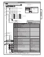 Предварительный просмотр 33 страницы BFT LEO B CBB DL2 3 120 F02 PHOT USA16 Installation Manual