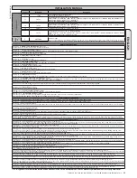 Предварительный просмотр 35 страницы BFT LEO B CBB DL2 3 120 F02 PHOT USA16 Installation Manual