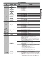 Предварительный просмотр 39 страницы BFT LEO B CBB DL2 3 120 F02 PHOT USA16 Installation Manual