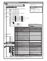 Предварительный просмотр 42 страницы BFT LEO B CBB DL2 3 120 F02 PHOT USA16 Installation Manual