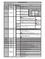 Предварительный просмотр 56 страницы BFT LEO B CBB DL2 3 120 F02 PHOT USA16 Installation Manual