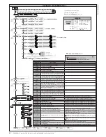 Предварительный просмотр 60 страницы BFT LEO B CBB DL2 3 120 F02 PHOT USA16 Installation Manual