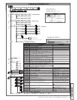 Предварительный просмотр 69 страницы BFT LEO B CBB DL2 3 120 F02 PHOT USA16 Installation Manual