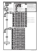 Предварительный просмотр 11 страницы BFT LEO-D-MA Installation And User Manual