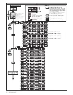 Предварительный просмотр 18 страницы BFT LEO-D-MA Installation And User Manual