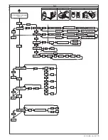 Предварительный просмотр 19 страницы BFT LEO-D-MA Installation And User Manual