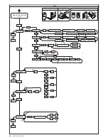 Предварительный просмотр 26 страницы BFT LEO-D-MA Installation And User Manual