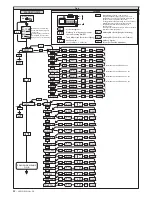 Предварительный просмотр 32 страницы BFT LEO-D-MA Installation And User Manual