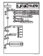 Предварительный просмотр 33 страницы BFT LEO-D-MA Installation And User Manual