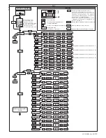 Предварительный просмотр 39 страницы BFT LEO-D-MA Installation And User Manual