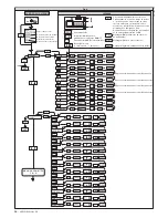 Предварительный просмотр 46 страницы BFT LEO-D-MA Installation And User Manual