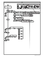 Предварительный просмотр 8 страницы BFT LEO MV D Installation And User Manual