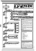 Предварительный просмотр 6 страницы BFT LEO Instruction Manual