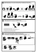 Предварительный просмотр 21 страницы BFT LUNA AC B Installation And User Manual