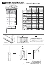 Предварительный просмотр 24 страницы BFT MAXIMA 30 Installation And User Manual