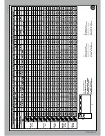 Preview for 5 page of BFT MCL 40 Installation And User Manual