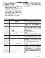 Preview for 21 page of BFT MCL 40 Installation And User Manual